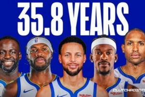 美媒晒勇士四老：勇士揭幕战将有4名首发年龄35+ 历史首队！