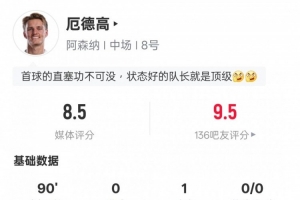 厄德高本场数据：1助攻4关键传球2错失进球机会，评分8.5全场最高