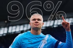 哈兰德已在英超出战的23座球场中攻破22座球门！仅剩安菲尔德