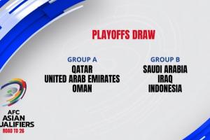 阿曼主帅质疑卡塔尔承办世预赛：日本或科威特没有可用的球场吗？