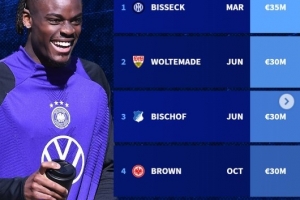 2025年德国队上演首秀球员：沃尔特马德、比塞克、比朔夫在列