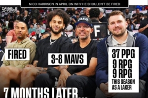 境况迥异！哈里森被炒 独行侠3胜8负西部倒二 东契奇场均37+9+9