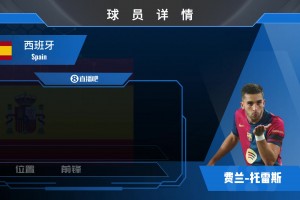 【集锦】亚冠-C罗轮休菲利克斯破门马内送助攻 胜利2-0扎瓦拉