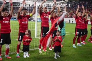 周定洋:实话实说，中超和亚冠水平是两个级别