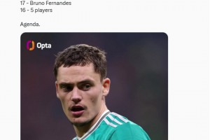 被尬黑！本赛季为英超俱乐部创造机会最多的球员是维尔茨