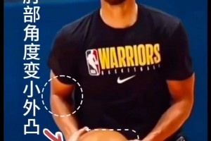 库里在沉球时有时右手搓球调整，调整为投篮持球手型