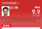 利物浦1比2曼联，拉门斯9次助攻获9.9分