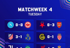 欧冠第四轮首日赛果出炉