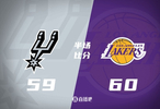 半场战报-湖人领先马刺1分东契奇22+6+7文班亚马仅拿7分