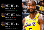 湖人球员大年状元赛场表现引热议